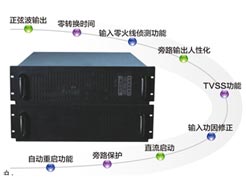 長(zhǎng)春UPS不間斷電源-三峽工程、西藏鐵路、神六升天、都有我們的安全勇士